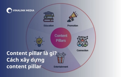 Hiểu về Content pillar và Cách xây dựng content pillar hiệu quả 
